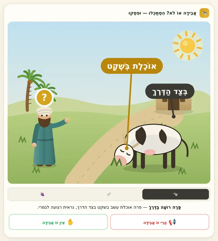 אֲבֵידָה אוֹ לֹא? אתם פוסקים