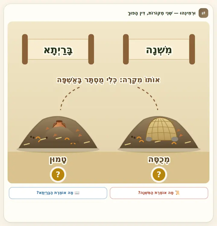 ורמינהו — המשנה מול הברייתא