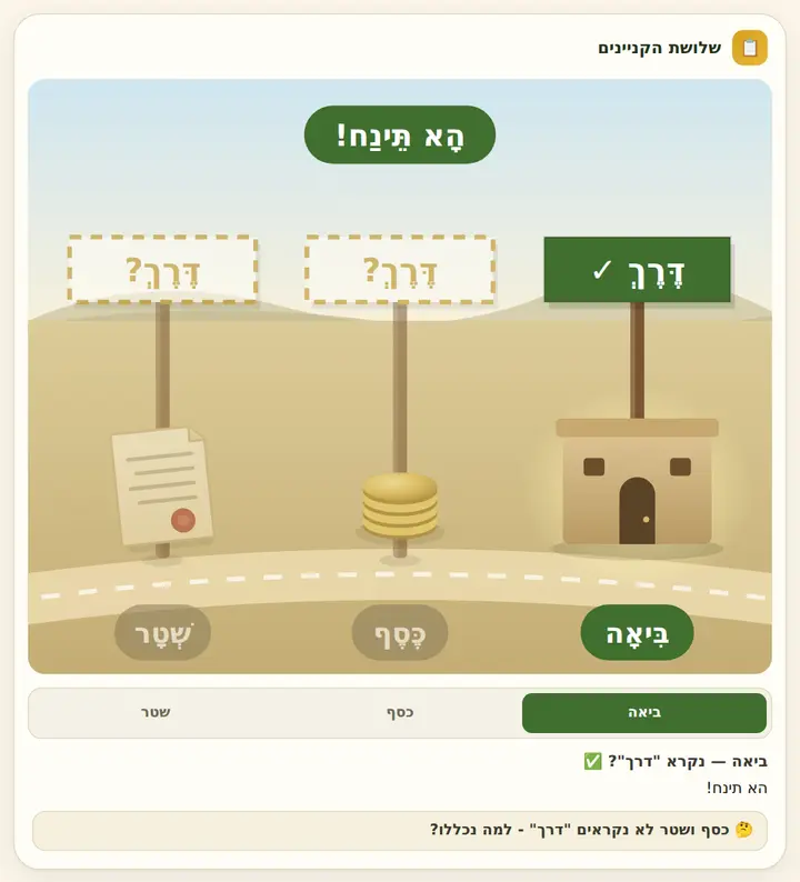 המחשה מהסוגיה